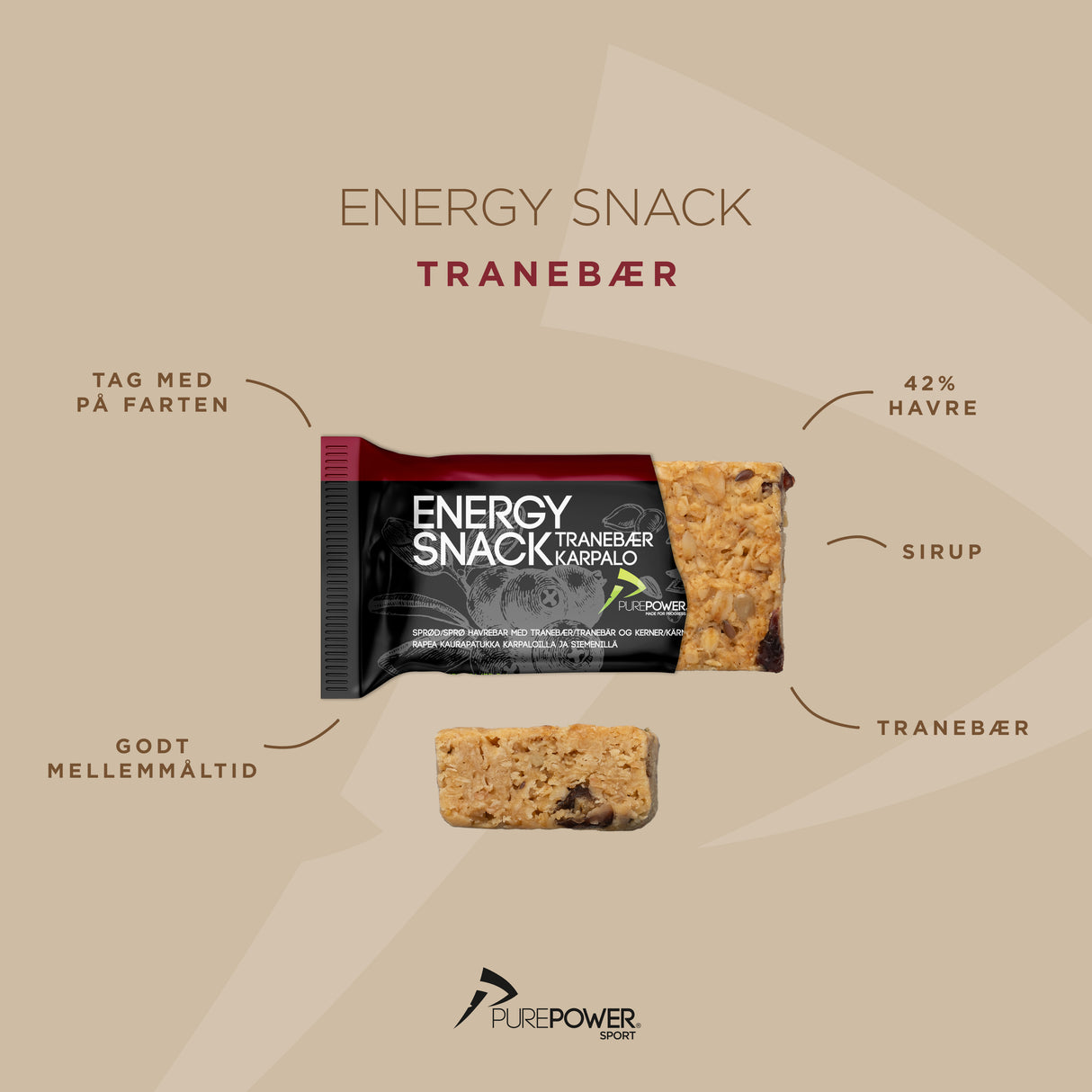 Energy Snack Tranebær 12x60 g